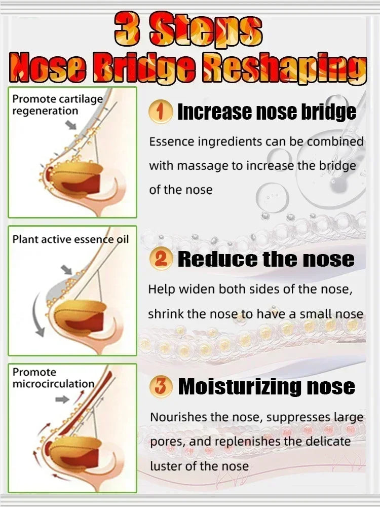 Nose skin care essence