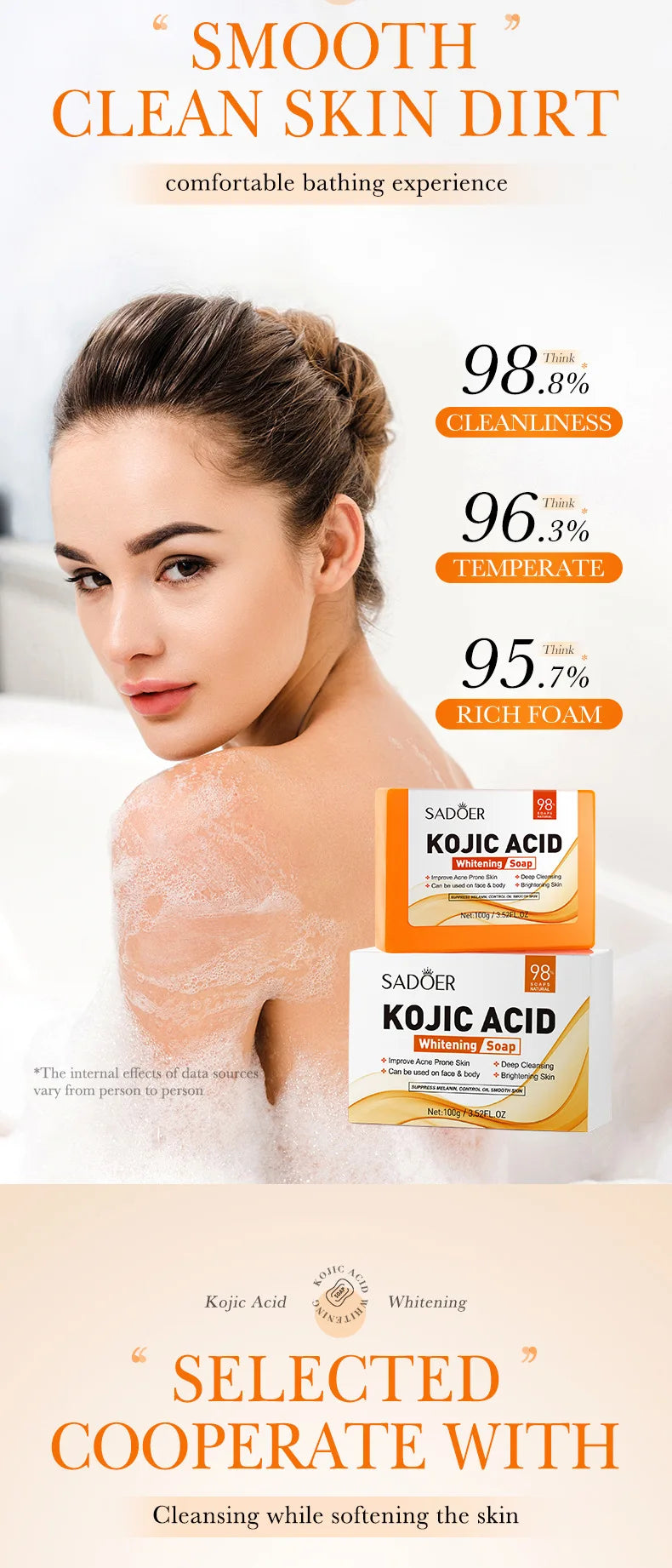 SADOER Kojic Acid Facial Soap Face Wash Foam Facial Cleanser Moisturizing Hydrating Oil Control Body Bathing Handmade Soap