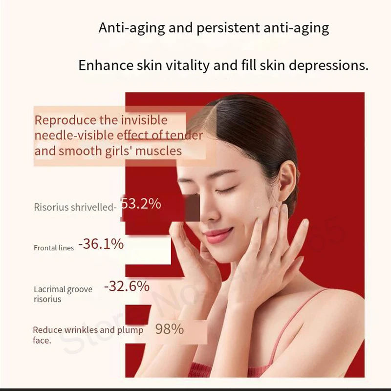 Erythrocyte Lyophilized Powder Stem Cells Plumping Restructuring Depressions Forehead Lines Acne Marks Anti-aging Firming