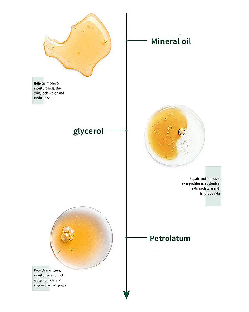 Salicylic Acid Pores Shrink Cream Refining Large Pore Improve Face Acnes Blackhead Remove Cream Anti-aging Oil Control Skin Care