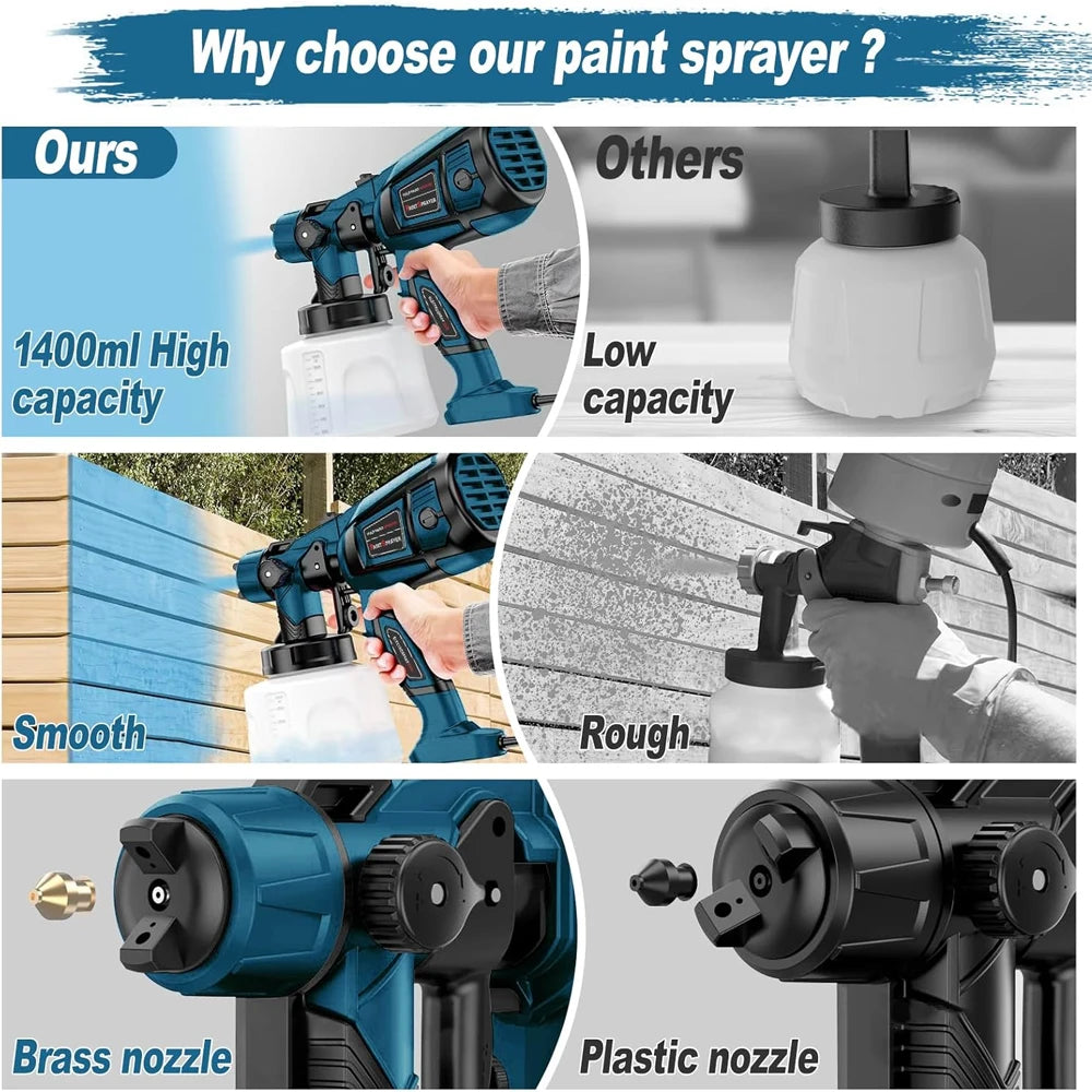 1800W 110V 220V Electric Spray Gun 1400ML Large Container HVLP Paint Sprayer Auto Furniture Steel Coating AirBrush 3 Nozzles