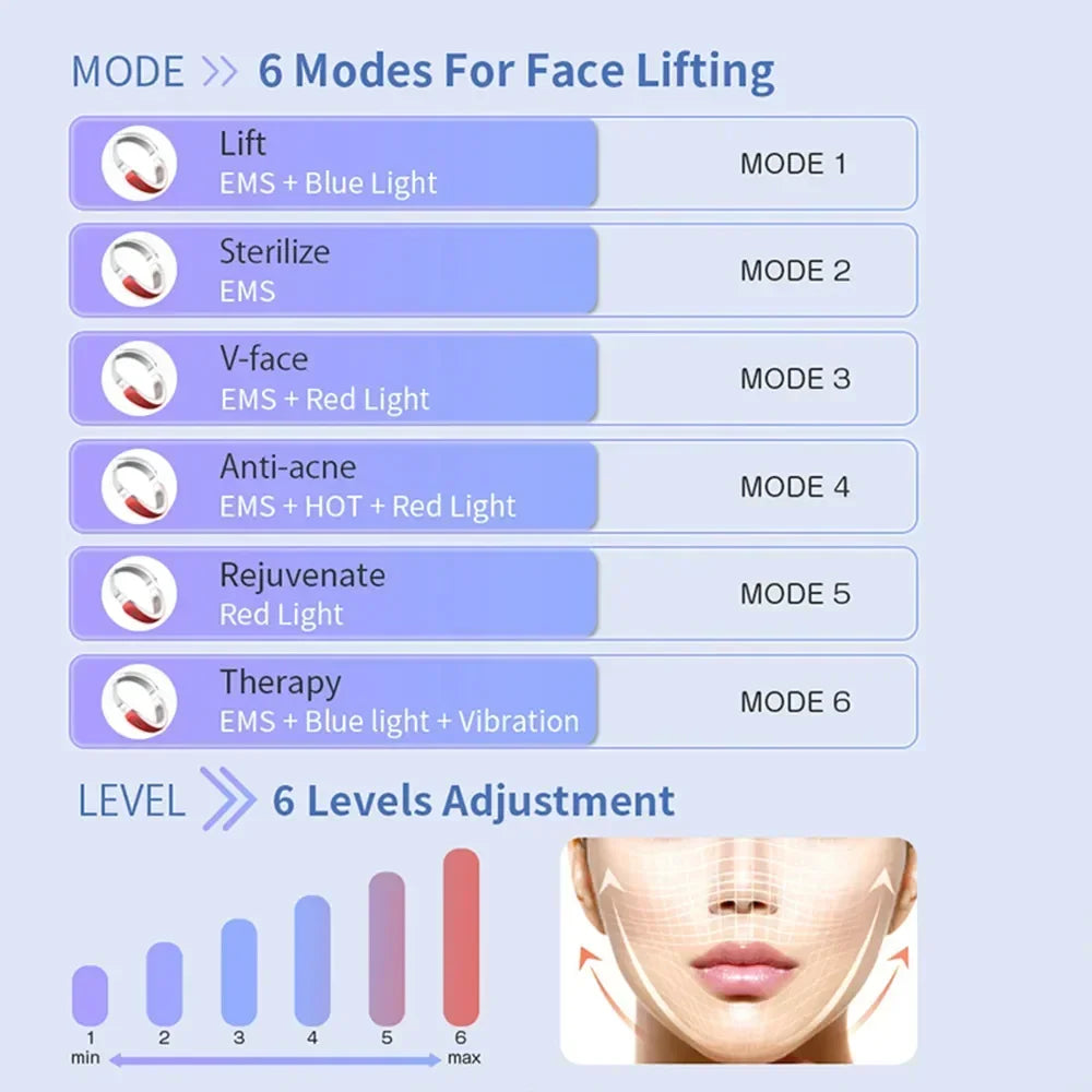 V Face Facial Machine Electric V-Line Up Lift Belt Face Massage Heating Face Skin Lifting Device Double Chin Redu Firming Beauty