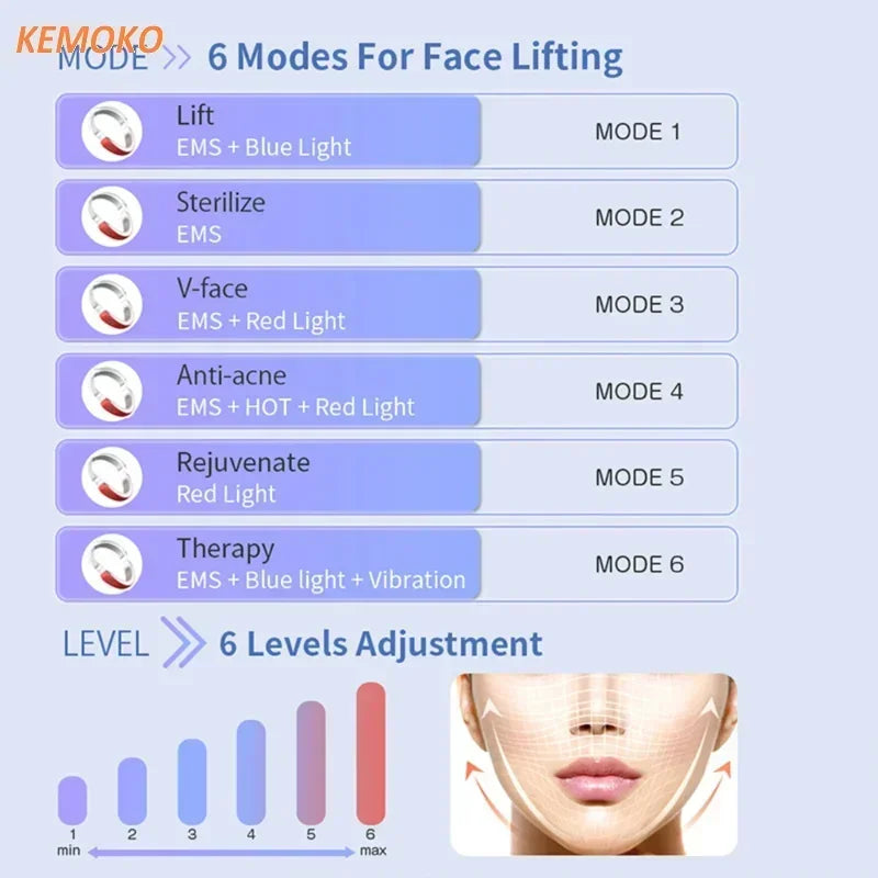 V Face Facial Machine Electric V-Line Up Lift Belt Face Massage Heating Face Skin Lifting Device Double Chin Redu Firming Beauty