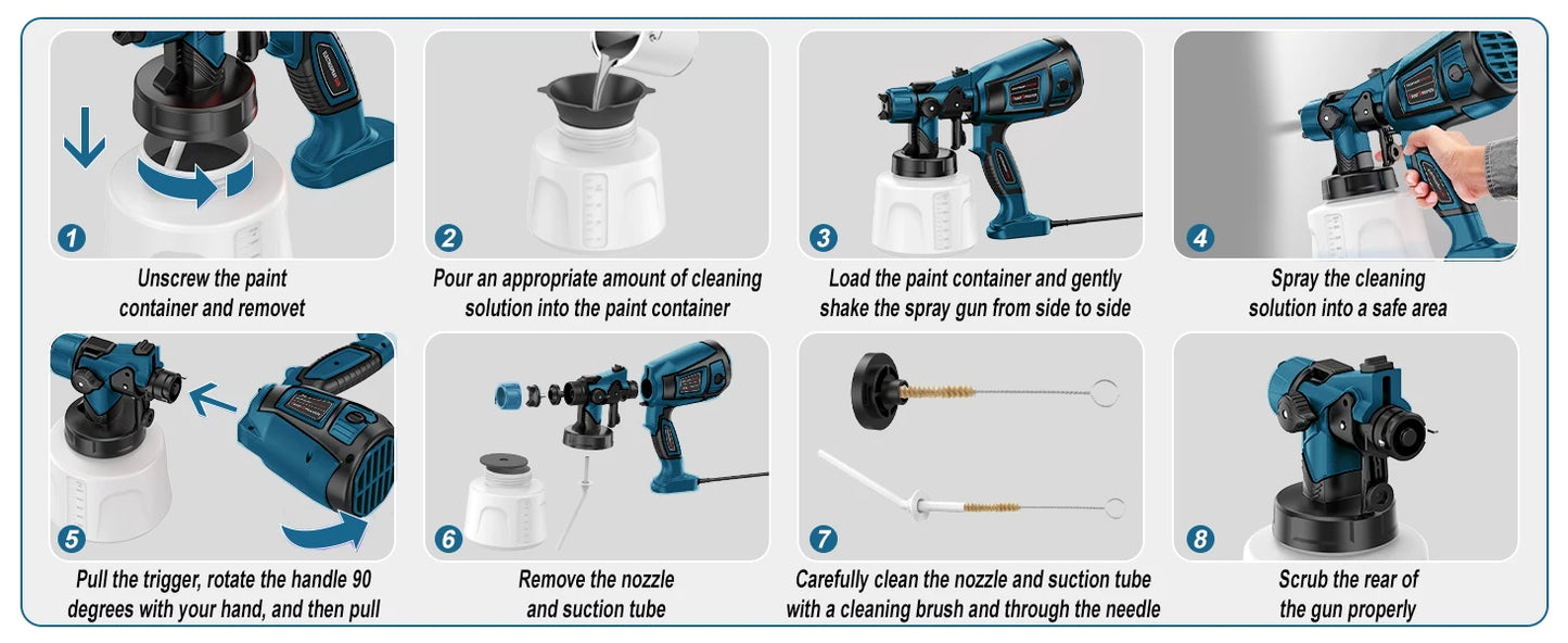 1800W 110V 220V Electric Spray Gun 1400ML Large Container HVLP Paint Sprayer Auto Furniture Steel Coating AirBrush 3 Nozzles