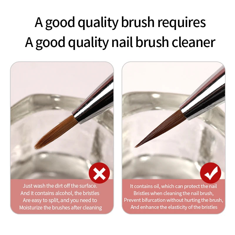 AS 60ml Nail Brush Cleaner OIL Liquid Hair Brush Wash Pen Cleaning Solution Manicure Care Tool Nail Art Accessories