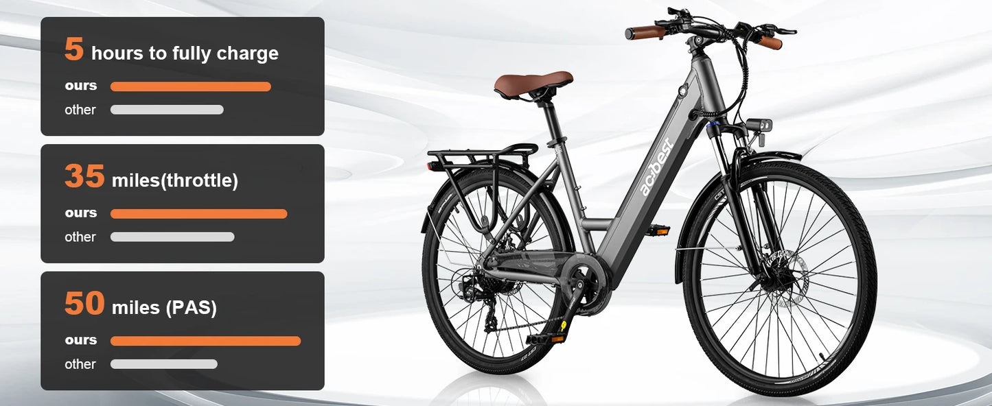 New 26 inch Step Thru Electric Bicycle, Peak 750W Brushless Motor Cityrun Ebike, with 7 Speed, Up to 50 thousand, e-bikes